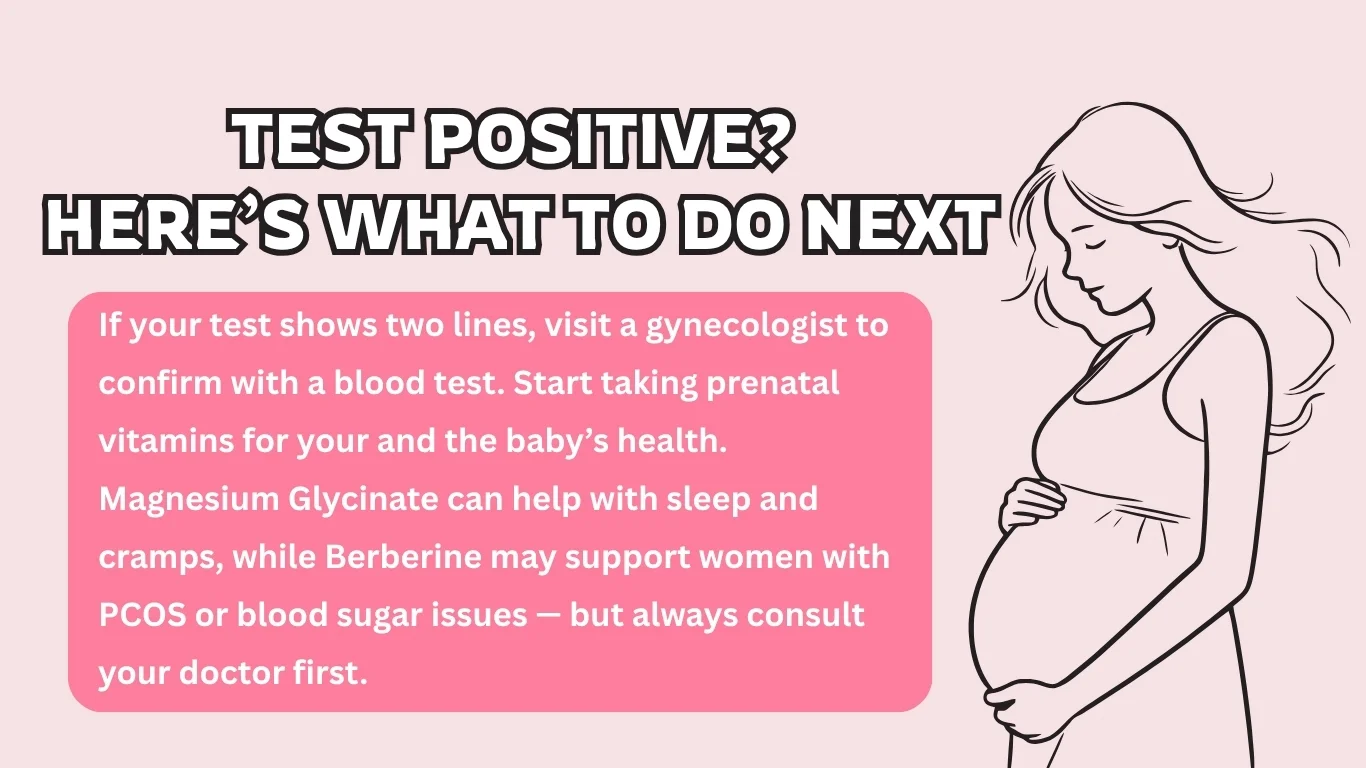 Positive pregnancy test with doctor visit, prenatal vitamins, and supplement